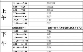 大学生暑假计划表格 大学生暑假计划表模板