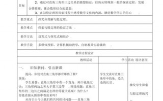  授课教案模板免费下载「授课教案模板免费下载」