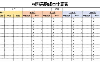 建材成本表模板（建材公司成本怎么核算）