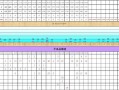 注塑品质周报表格式-塑胶质量周报模板