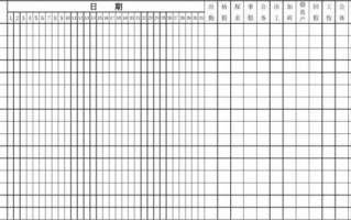  考勤奖惩的通知模板「考勤奖惩表」