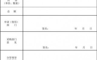  物资审批同意意见模板「物资审批同意意见模板图片」