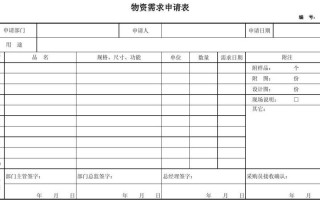 物品申报单模板_物资申报单