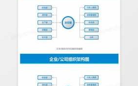 团队成员组成体系模板,团队成员组成体系模板图片 