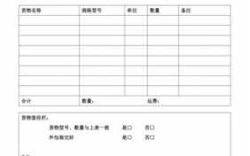 库房货物签收单模板怎么写 库房货物签收单模板