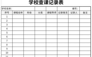 小学查课记录模板_查课记录怎么写