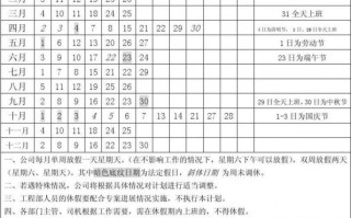 公休会计划模板,公休计划怎么写 