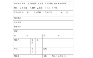 交通事故汇报模板的简单介绍