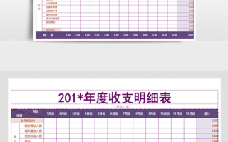 每年收入支出表模板,年度收入支出账目表格图 