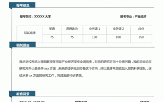 考研简历免费模板（考研简历模板word文档免费）