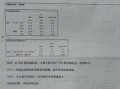 一般情况及四肢检查视频-正常四肢光片报告模板