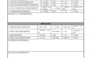 培训反馈内容有哪些 培训反馈情况表模板