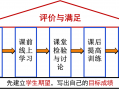  微课应用报告模板「微课使用情况及效果」