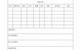 材料购置申请表模板_材料购置申请表模板图片