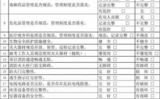 企业安全生产自查台账 企业安全自查台账模板