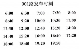 901最早几点-901几点模板