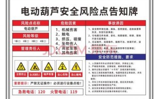 电葫芦安全告知牌模板,电葫芦警示牌 