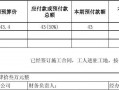  预付款结算单模板「预付款结算单模板图片」