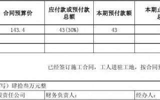  预付款结算单模板「预付款结算单模板图片」