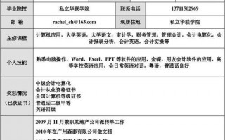  三十字个人简介模板「三十字个人简历」