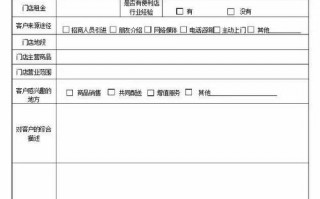 制作客户资料表格需要哪些内容