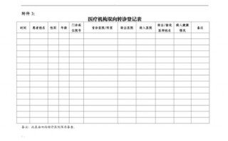  双向转诊模板表「双向转诊含义」