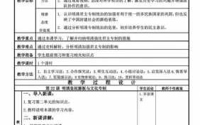 历史教学设计过程模板怎么写 历史教学设计过程模板