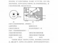 地理高考答题模板_地理高考答题模板2023