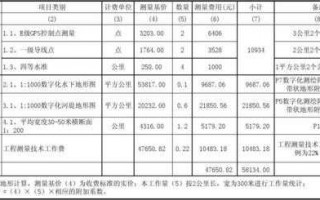 水利模板主要项目_水利模板怎么算