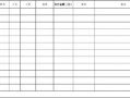 支模板工人 支模板工工资价格