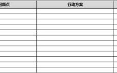 整改计划书模板范文-整改计划书模板