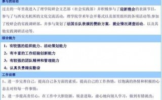 如何写竞聘工作经历及个人主要事项-竞聘工作简历模板