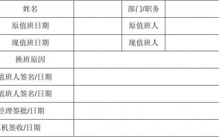 员工私自换班的危害-员工私自换班通告模板