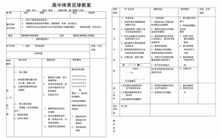 高中足球课课教案模板（高中足球教案模板范文）