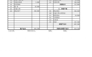 工会会计报表模板图片 工会会计报表模板