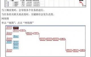 it项目管理进度模板（it项目进度计划）