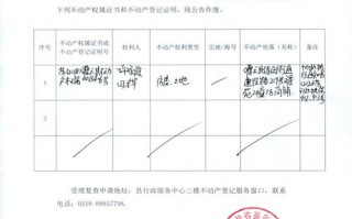 廊坊办无房证明在哪办 廊坊市无房证明模板