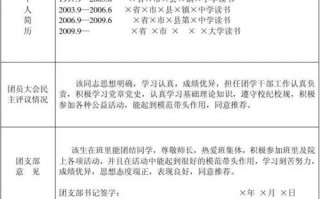  入党申请推优模板「入党申请人推荐推优表推优意见」