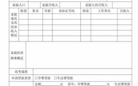 助学贷款申请表模板哪里导出 助学贷款申请表模板