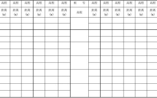 测量横断面记录表模板,横断面测量方法有哪些 