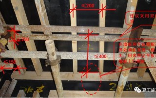  模板上的孔计算「244模板标准孔怎么打」