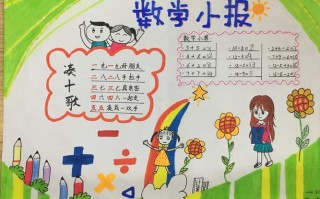 小学手抄报模板一年级内容-小学手抄报模板