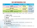 技工学校办学标准模板（技工学校办学条件）