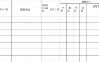 客房维修单表格模板