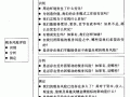 企业税务风险评估模板_企业税务风险评估方法