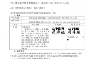 境外商标代理合同模板（代办国外商标）