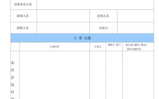 公司周会会议记录模板_公司周会会议内容