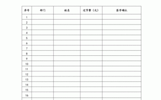 过节费发放模板,发放过节费属于什么会计科目 