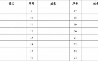 机关干部签到表模板,机关干部签到表模板怎么写 