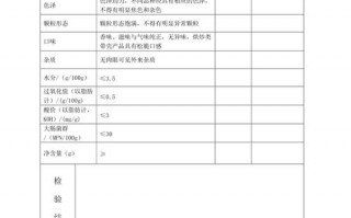 出厂检验报告和质检报告模板 出厂检验报告书模板